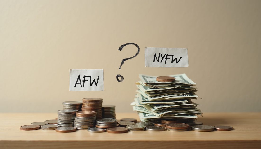 70–85% Cheaper to Show Small coin pile labeled AFW next to larger pile labeled NYFW